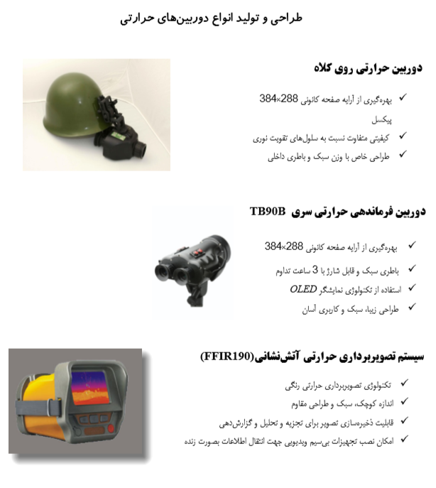 کاتالوگ ۲